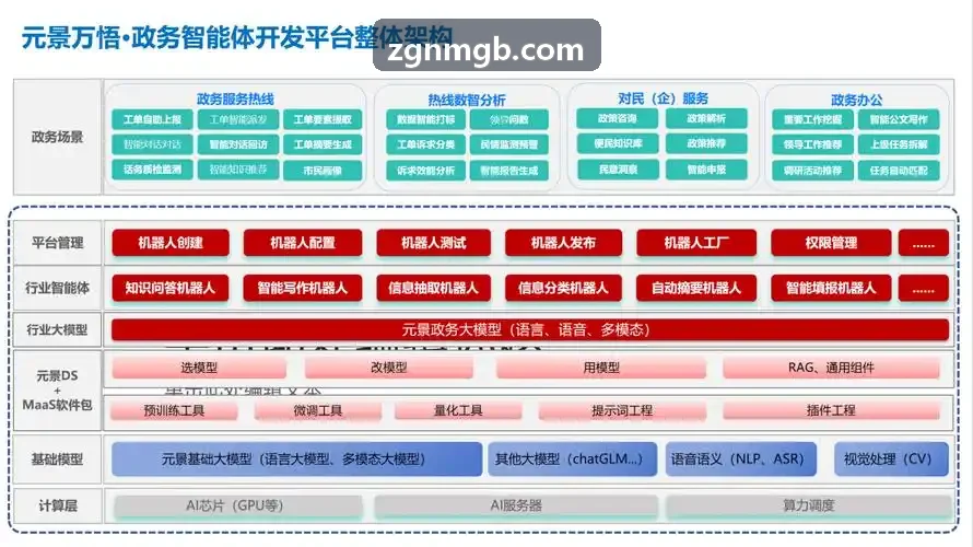 JIUYOU智能航迹规划界面