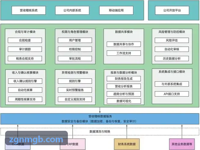 JIUYOU低空安全防护机制