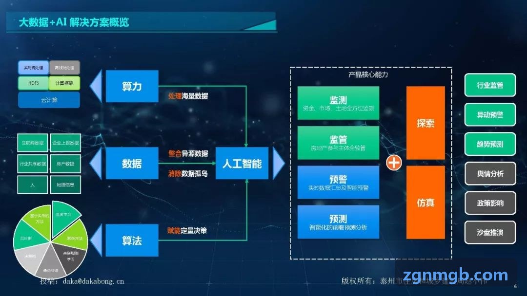 JIUYOU水务排污智能溯源监控